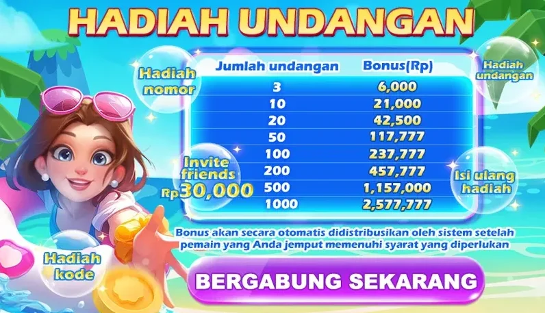 Hadiah Undangan